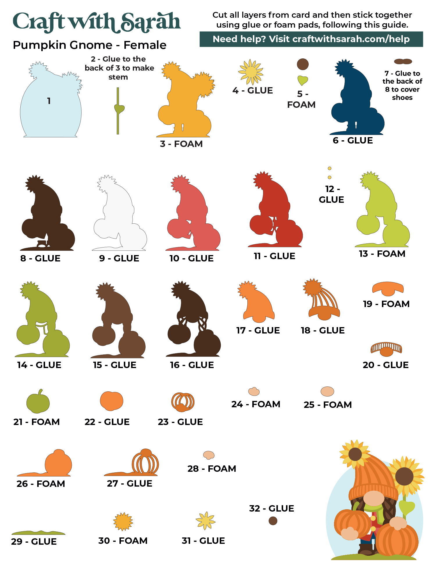 Assembly guide instructions for female pumpkin patch gnome SVG Cricut project