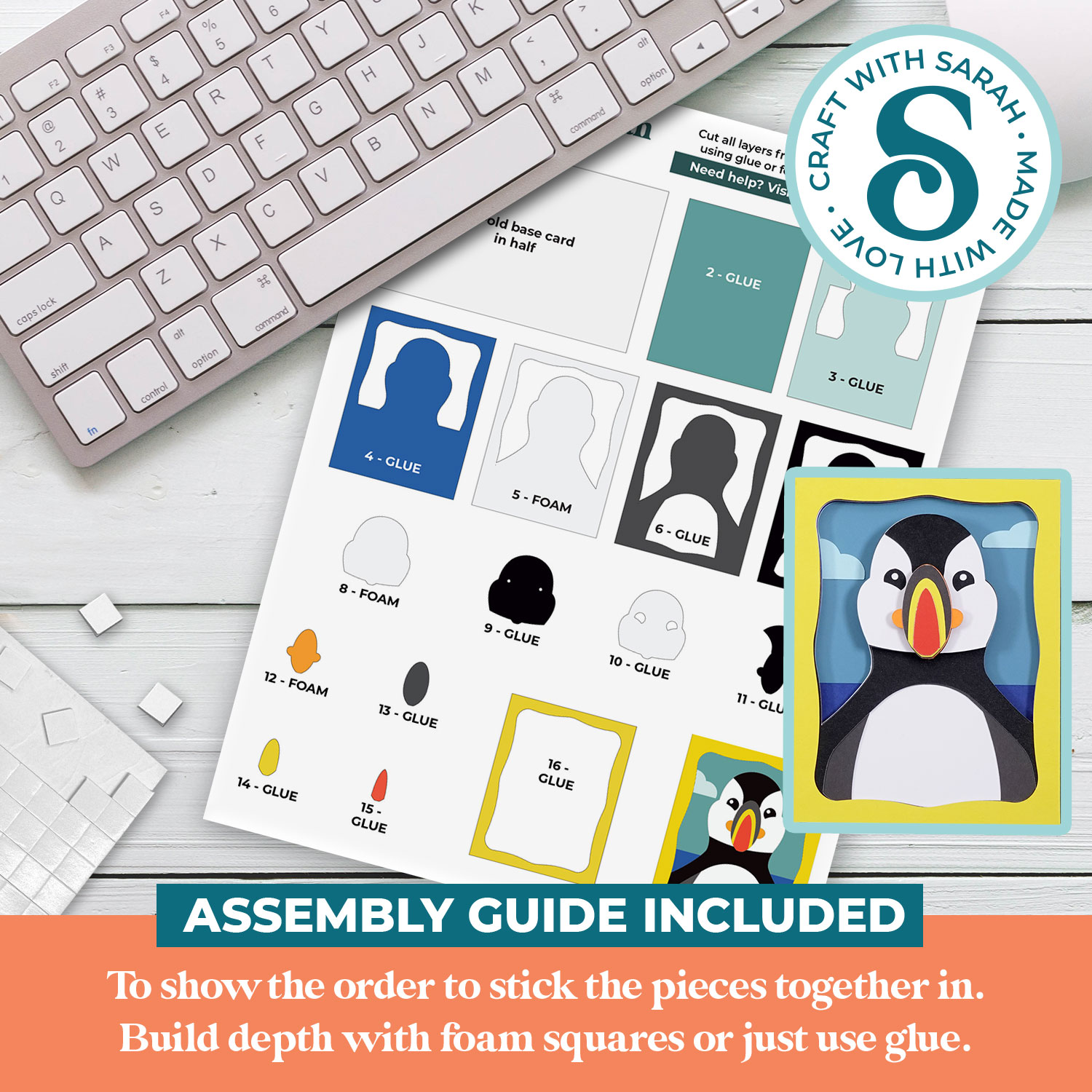 Puffin A2 Card - Image 2