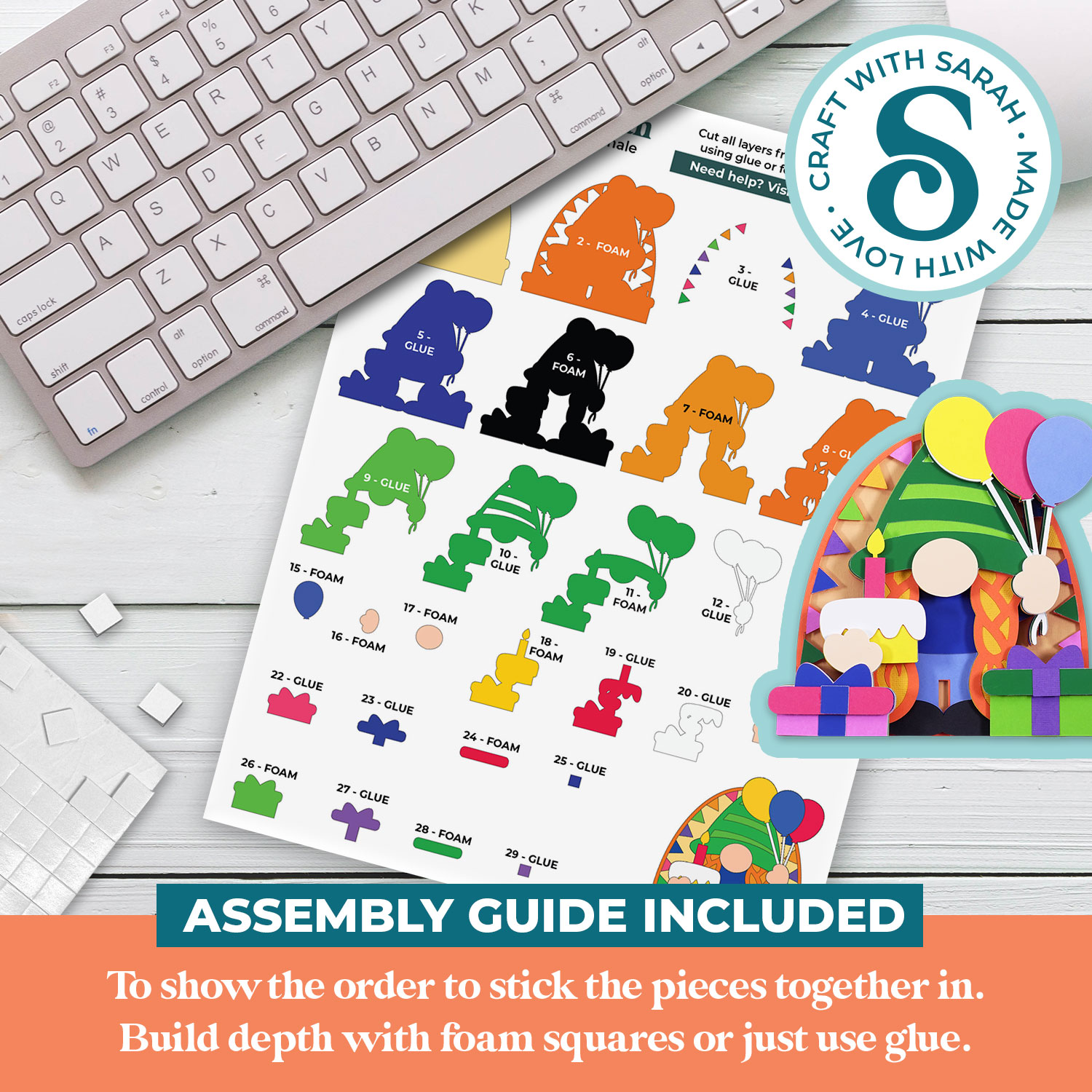 Birthday Party Gnome SVGs - Image 2