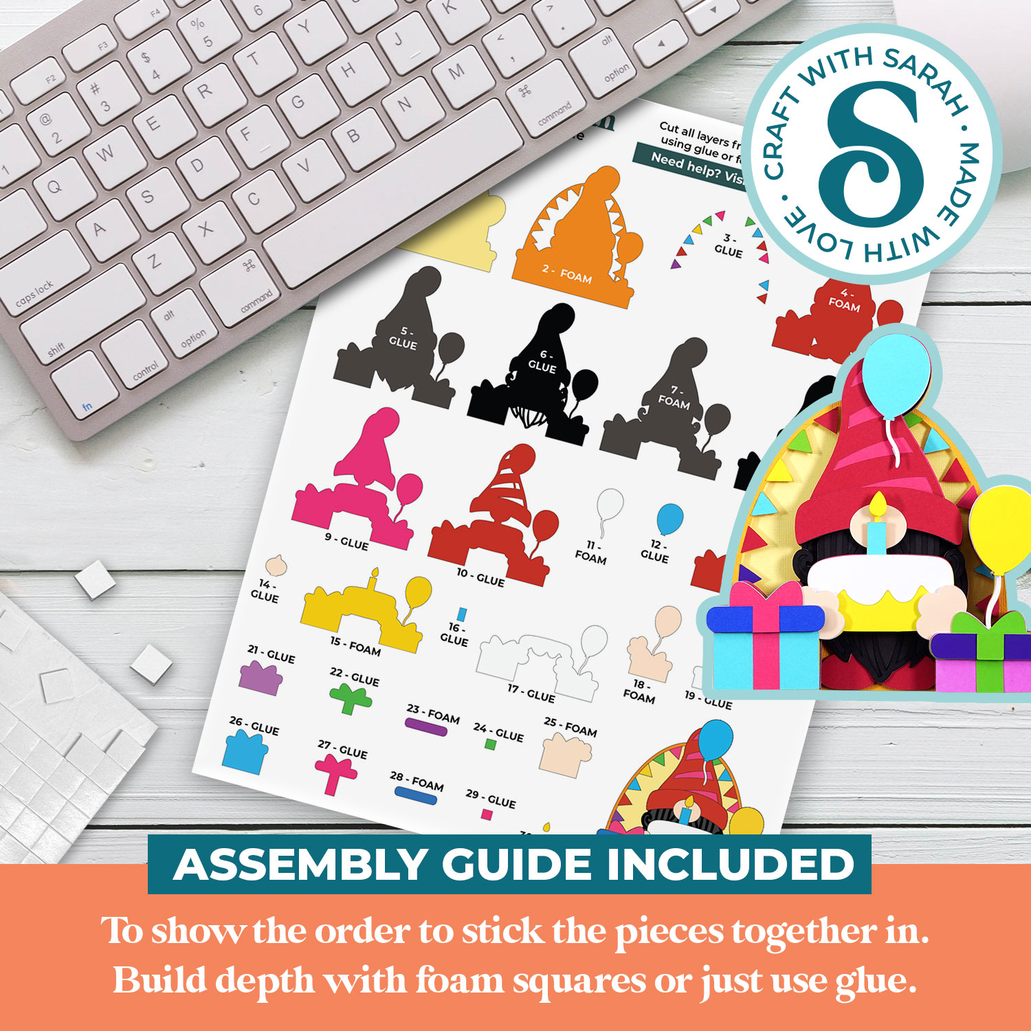 Birthday Party Gnome SVGs - Image 3