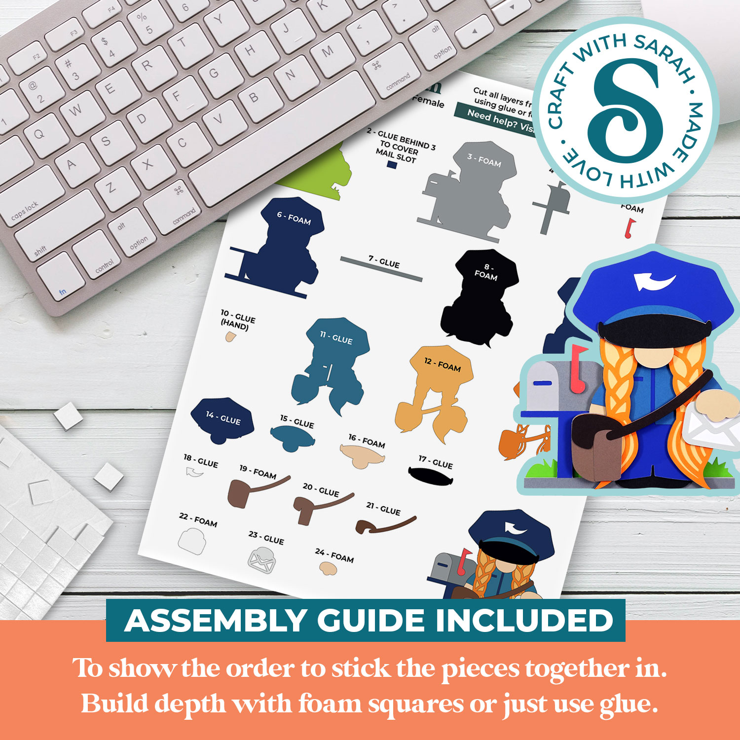 Postal Worker Gnome SVGs (USA Version) - Image 3