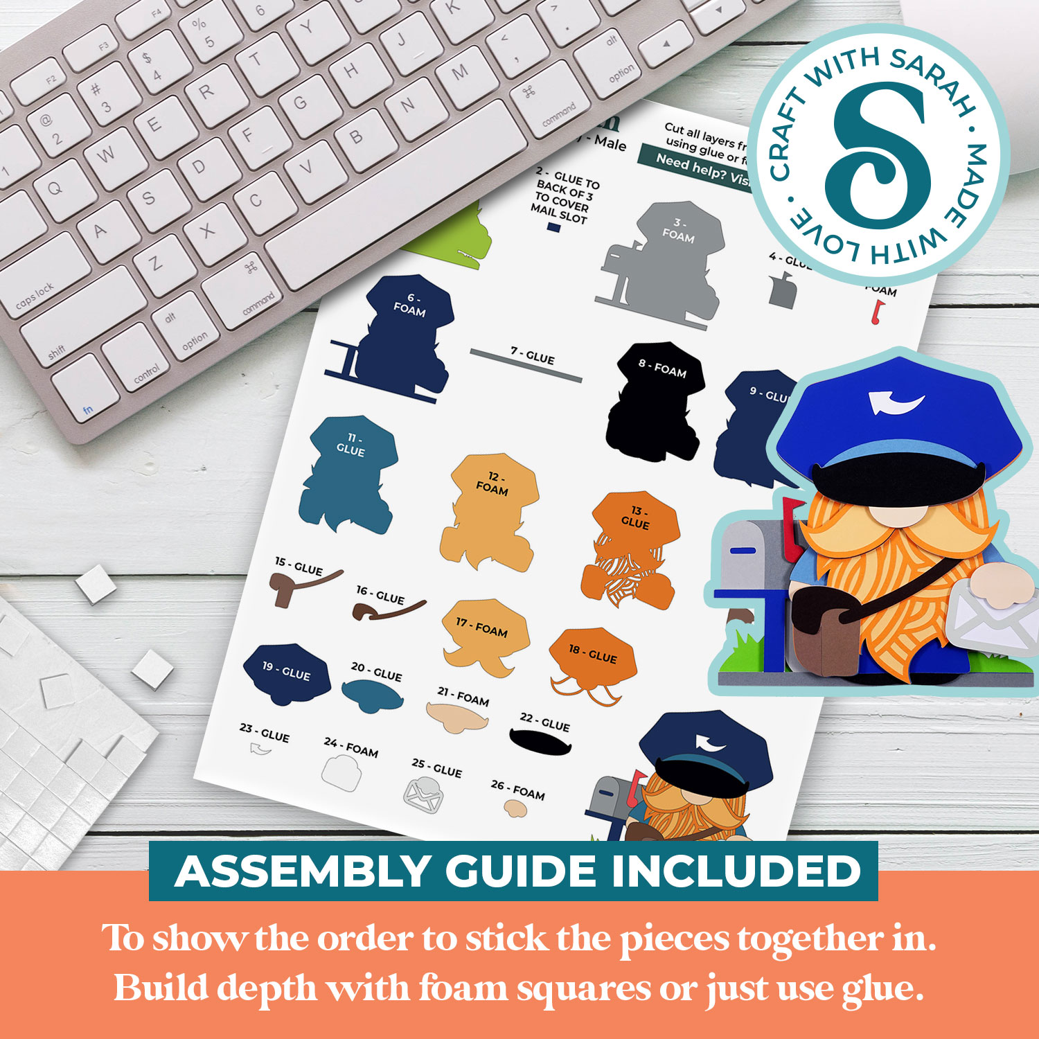 Postal Worker Gnome SVGs (USA Version) - Image 2