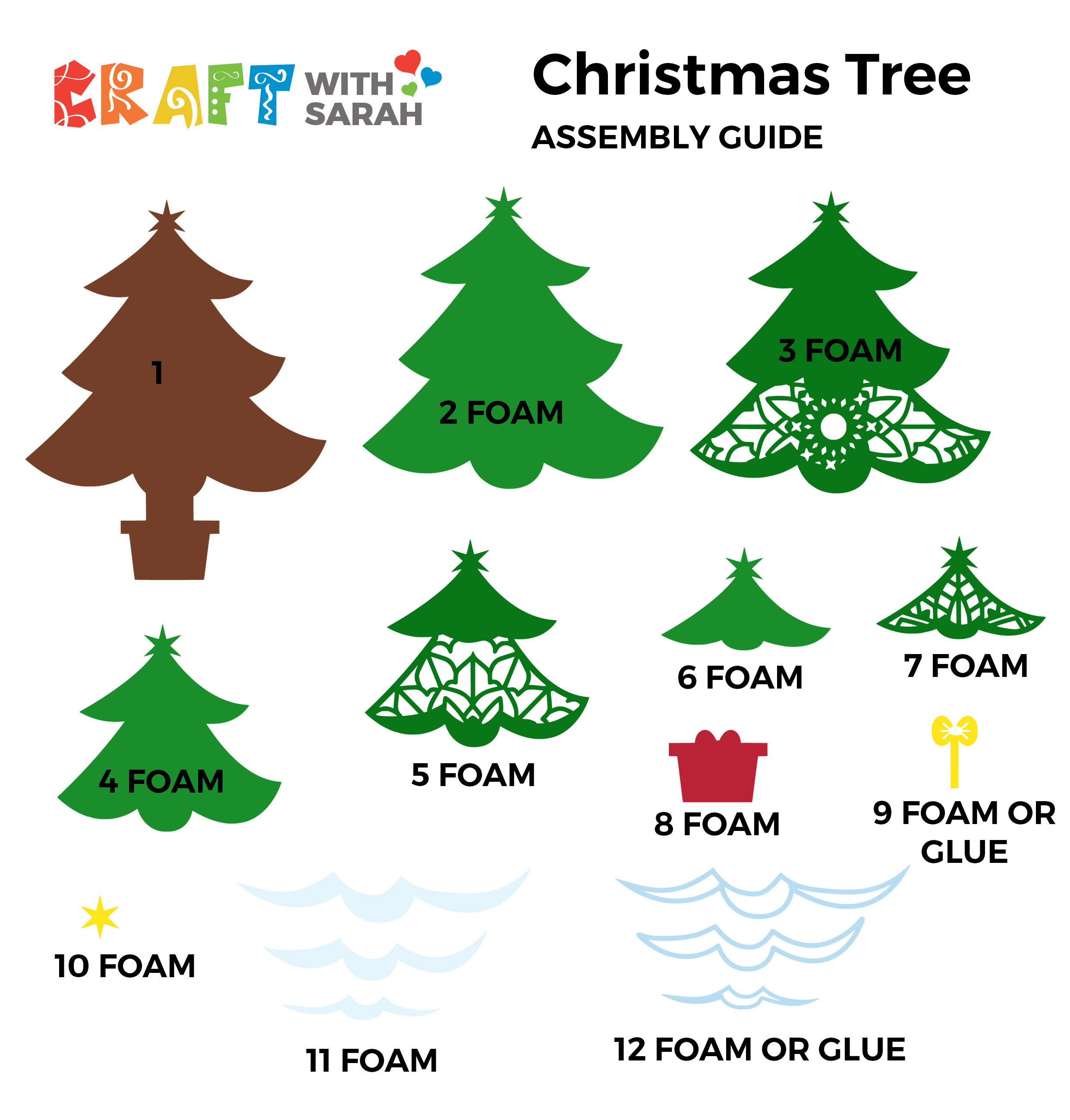 Layered Christmas tree assembly guide