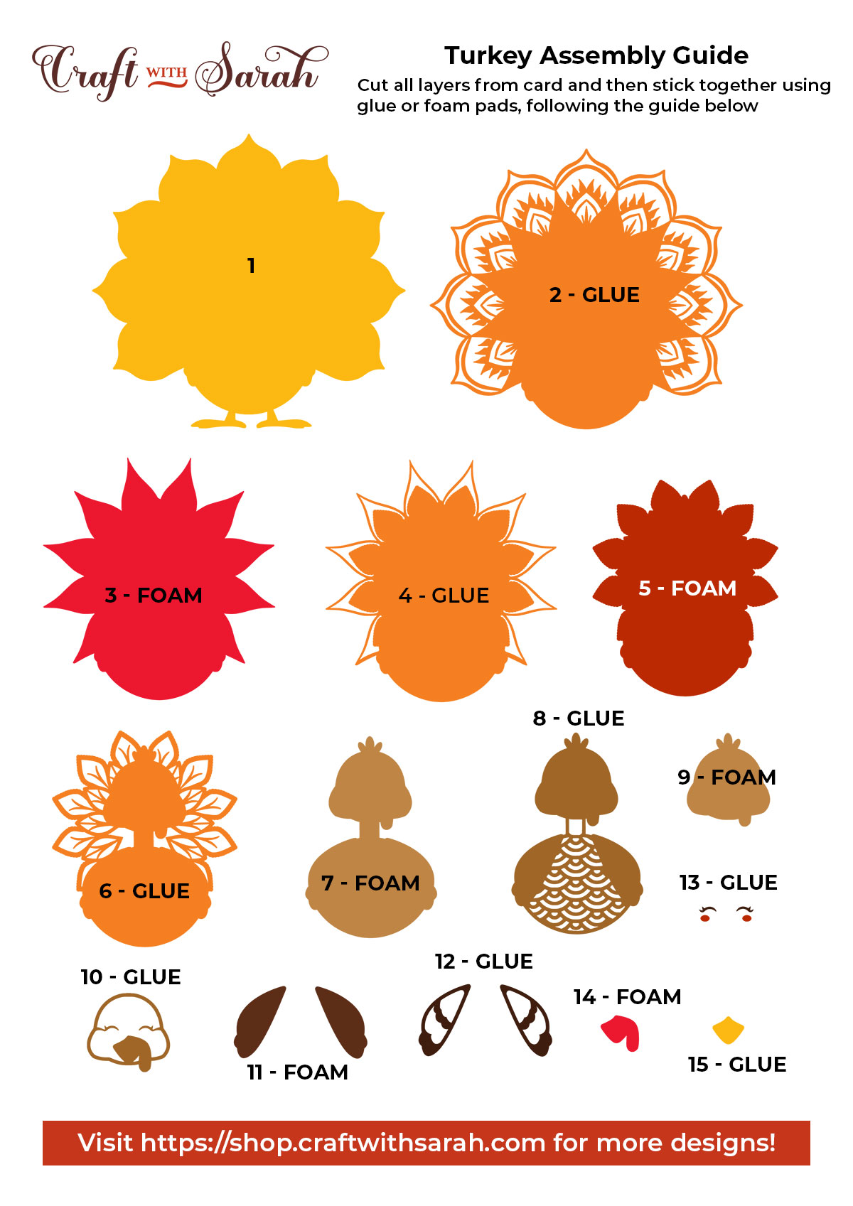 Turkey SVG Assembly Guide