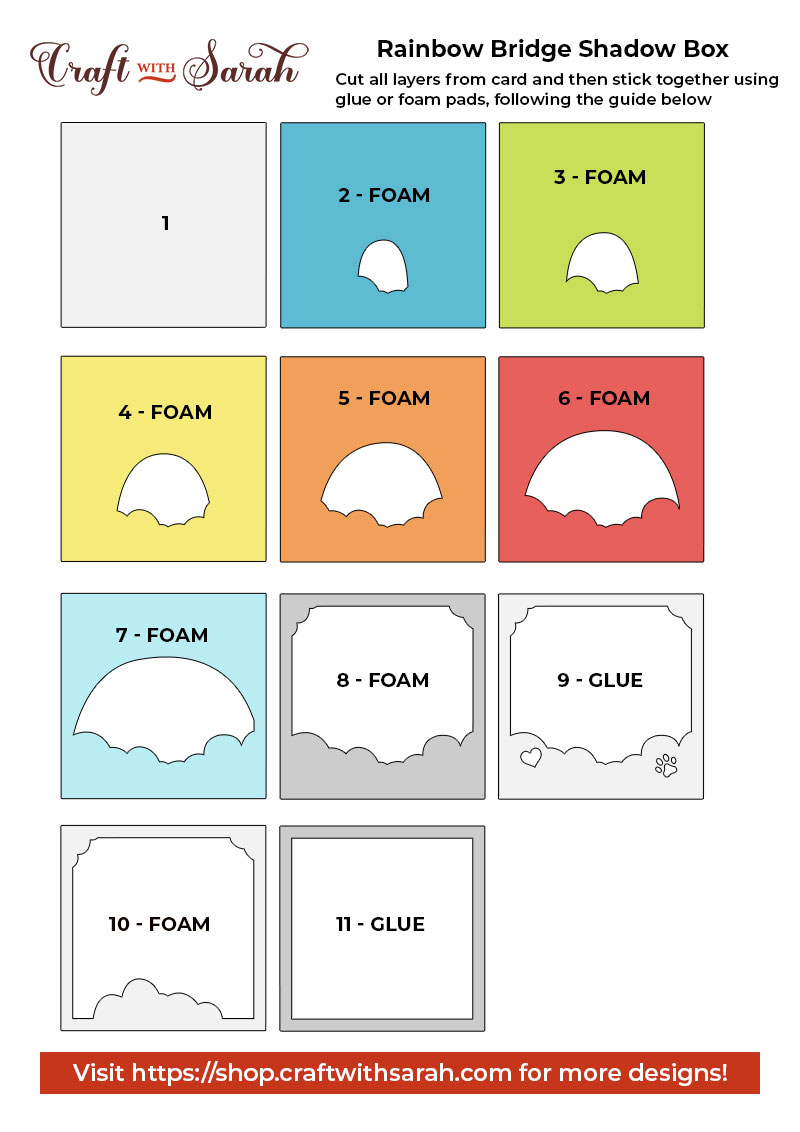 Rainbow bridge assembly guide