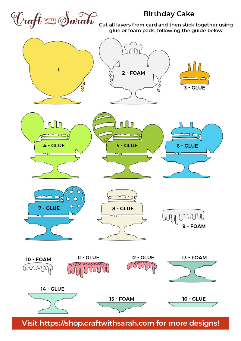 Birthday cake assembly guide