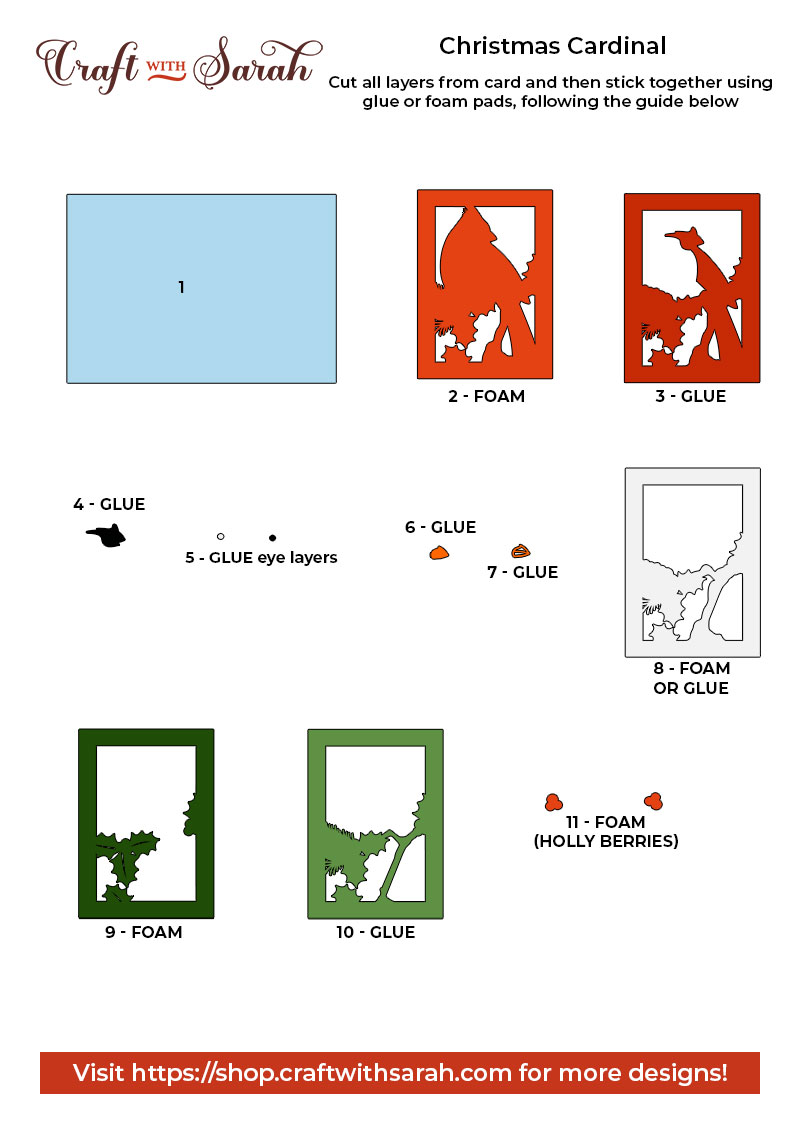 Cardinal card assembly guide